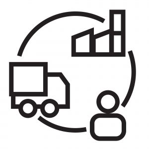 Compras y Logística