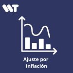 ajuste por inflación