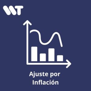 ajuste por inflación