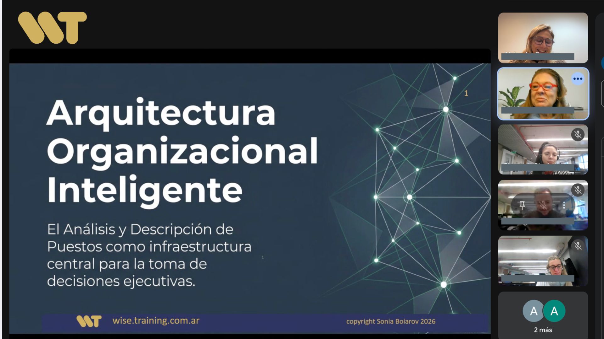 Taller Descripción de Perfiles y Puestos | Workshop RRHH | Wise Training
