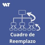 Cuadro de reemplazo