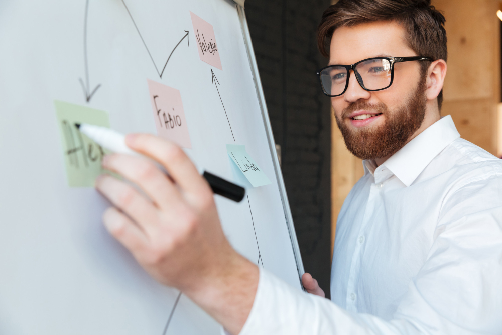 Objetivos SMART aplicados a la planificación empresarial